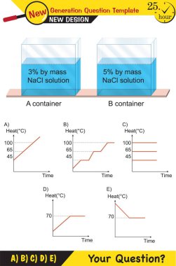 Chemistry Lecture Notes - Mixtures topic, next generation question template, eps, vector, for teachers