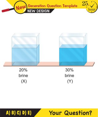 Chemistry Lecture Notes - Mixtures topic, next generation question template, eps, vector, for teachers