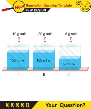Chemistry Lecture Notes - Mixtures topic, next generation question template, eps, vector, for teachers