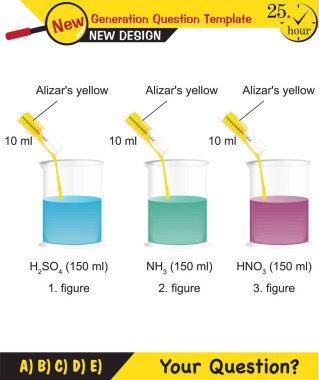 Physics, acidic, basic or neutral solutions, next generation question template, eps, vector, for teachers