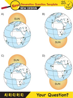Fizik, dünyanın güneş etrafındaki hareketleri, mevsimlerin oluşumu, yeni nesil soru şablonu, sınav sorusu,