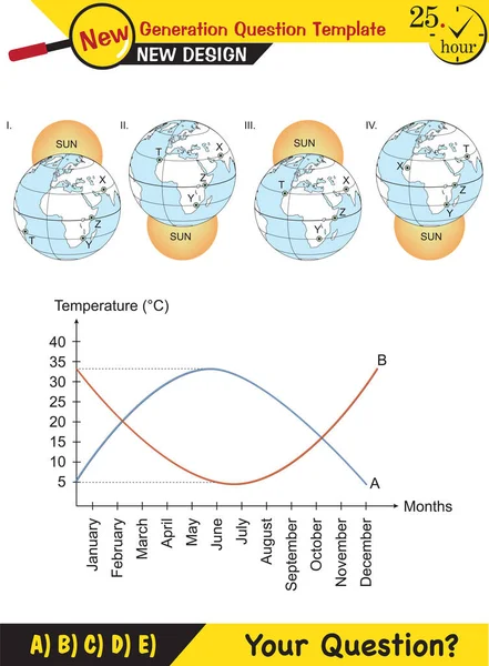 物理学 地球围绕太阳的运动 季节的形成 下一代问题模板 — 图库矢量图片