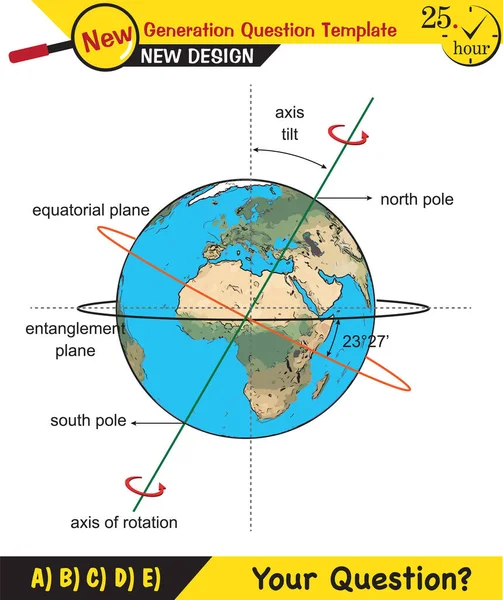 Physics Movements Earth Sun Formation Seasons Next Generation Question Template — Stockvector
