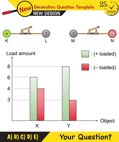 Physics Electrification Friction Friction Electricity Electrostatic Next Generation Question Template — Stockvektor