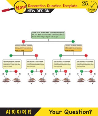 Biyoloji Dersi Notları, mutasyon, değişiklik, vektör, öğretmenler için, yeni nesil soru şablonu, ep