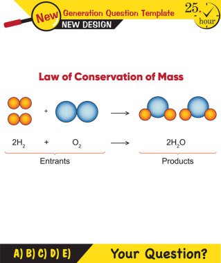 Physics, periodic system, next generation question template, dumb physics figures, exam question, eps 
