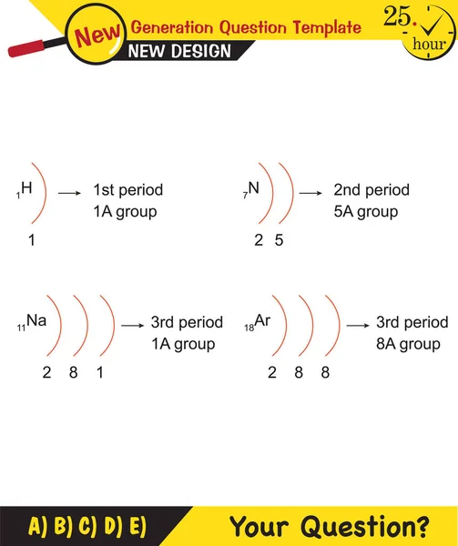 Physics Periodic System Next Generation Question Template Dumb Physics Figures — Vettoriale Stock