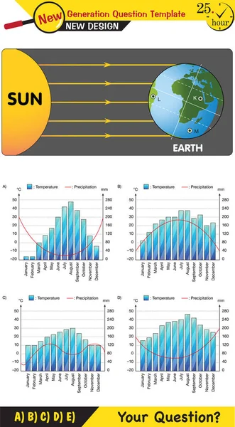 Física Movimentos Terra Torno Sol Formação Das Estações Modelo Pergunta — Vetor de Stock