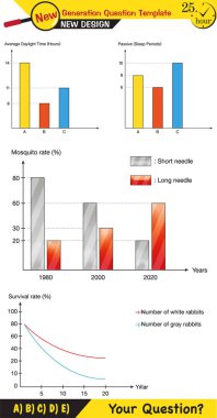 Biology lecture notes - Adaptation, mutation, inheritance, next generation question template, dumb physics figures, exam question, eps 