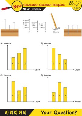 Physics, pressure of solids, Different solid pressure examples, next generation question template, dumb physics figures, exam question, eps 