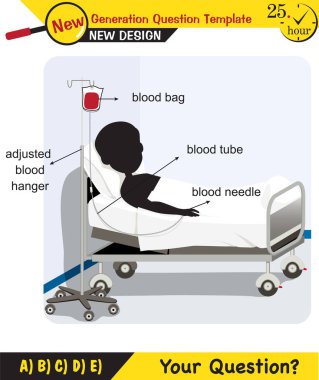 Fizik, basınç ve kaldırma kuvveti, durgun suların basıncı, arşiv prensipleri, sıvıların basıncı, suyla dolu kaplar, yeni nesil soru şablonu, 