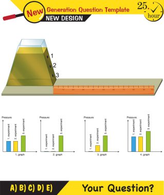 Fizik, basınç ve kaldırma kuvveti, durgun suların basıncı, arşiv prensipleri, sıvıların basıncı, suyla dolu kaplar, yeni nesil soru şablonu, 