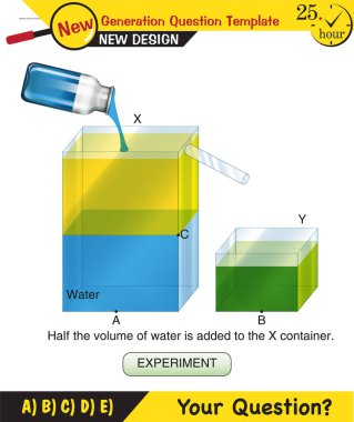 Fizik, basınç ve kaldırma kuvveti, durgun suların basıncı, arşiv prensipleri, sıvıların basıncı, suyla dolu kaplar, yeni nesil soru şablonu, 
