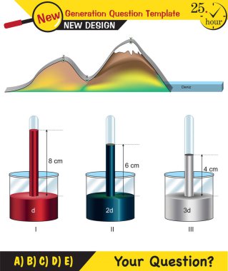 Fizik, sıvılarda ve gazlarda basınç sıvıların ve gazların her yöne eşit basınç yaydığını doğrulayan fiziksel deneyim Pascal yasası, gelecek nesil soru şablonu,
