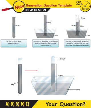Fizik, sıvılarda ve gazlarda basınç sıvıların ve gazların her yöne eşit basınç yaydığını doğrulayan fiziksel deneyim Pascal yasası, gelecek nesil soru şablonu,
