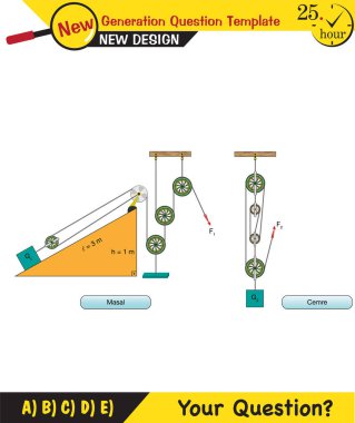 Physics, simple machines, next generation question template, dumb physics figures, exam question, eps