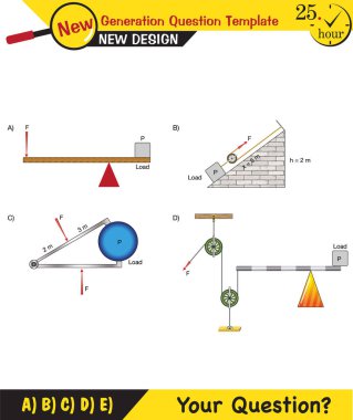 Physics, simple machines, next generation question template, dumb physics figures, exam question, eps