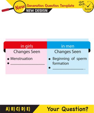 Biology Lecture Notes - puberty, maturity, next generation question template, dumb physics figures, exam question, eps
