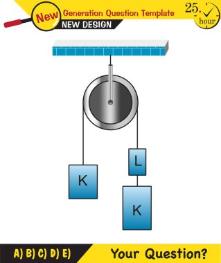 Physics Lecture Notes - The laws of motion, Newton's laws of motion, next generation question template, dumb physics figures, exam question, eps