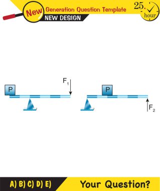 Physics, The laws of motion, Newton's laws of motion, next generation question template, dumb physics figures, exam question, eps 