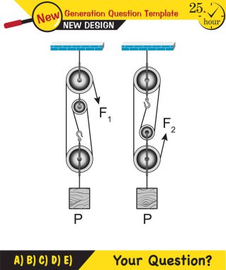 Physics, Science experiments on force and motion with pulley, Simple Machines, Springs, Pulleys, Gears, next generation question template, dumb physics figures, exam question, eps 