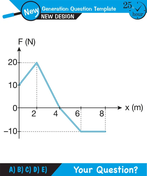 Natuurkunde Onderwijs Illustraties Beweging Wetten Van Beweging Eenvoudige Machines Springs — Stockvector