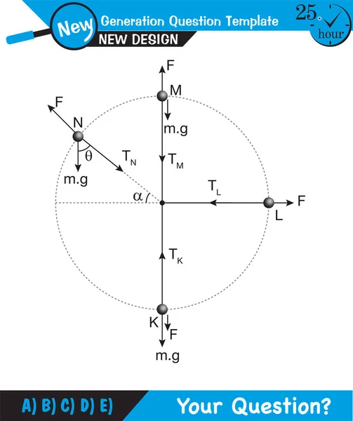 Physique Mouvement Circulaire Uniforme Avec Des Vecteurs Des Angles Position — Image vectorielle