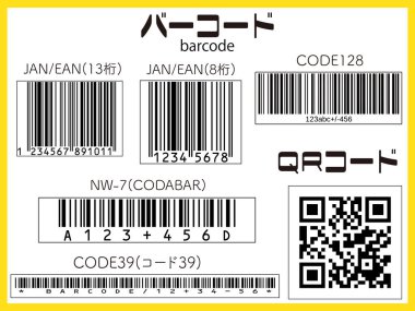 Various sets of barcodes, fake illustrations clipart