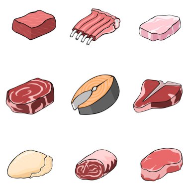 Çizim biçimi vektöründe et kümesi