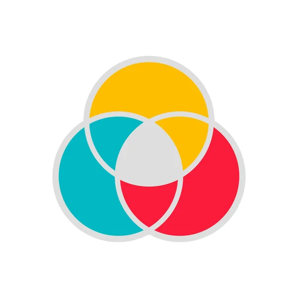 3色の円のアイコン ロゴカール形状イラストシンボル サイン図ベクトルフラット — ストックベクタ