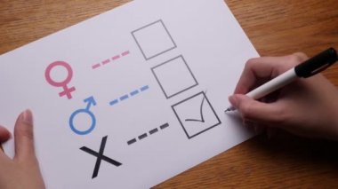 Adam üçüncü cinsi seçti H. Kimlik hakkı..