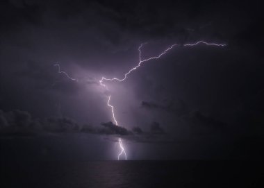 Stormy weather on the Caribbean Sea