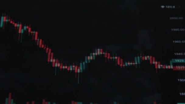 Obchodní Schéma Burze Svícen Graf Timelapse Bezešvé Smyčky — Stock video