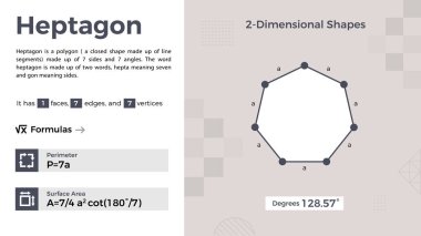 Heptagon Vektör Tasarımı 'nın 2B temsili ve özellikleri 