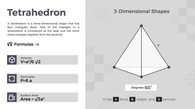 2B Temsil ve Tetrahedron-Vektör Tasarımı Özellikleri 