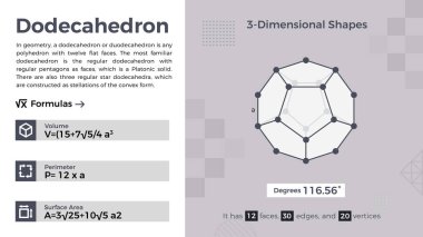Dodecahedron Vektör Tasarımı 'nın 3B temsili ve özellikleri 