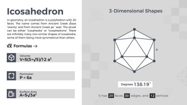 Icosahedron Vektör Tasarımı 'nın 2B temsili ve özellikleri 