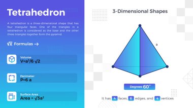 2B Temsil ve Tetrahedron-Vektör Tasarımı Özellikleri 