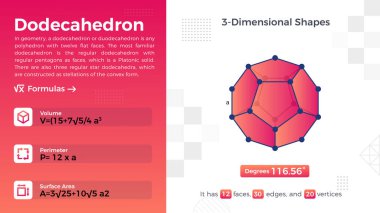 Dodecahedron Vektör Tasarımı 'nın 3B temsili ve özellikleri 