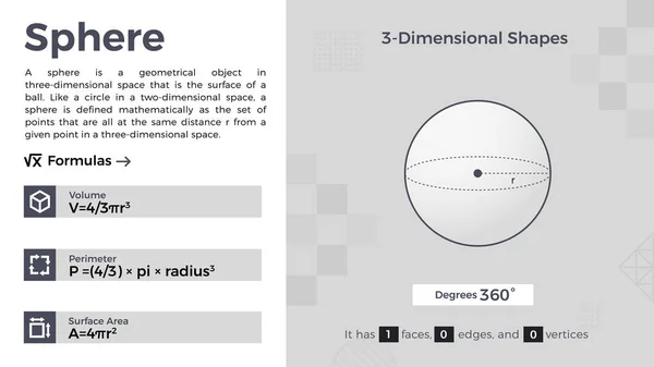 Representasi Dan Properti Dari Sphere Vector Design - Stok Vektor