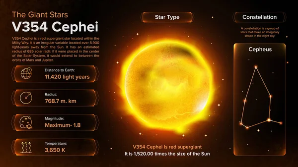 Güneş Sistemi-V354 Cephei ve özellikleri