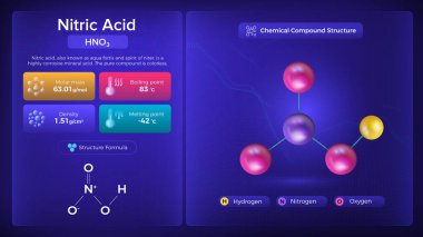 Amonyak Özellikleri ve Kimyasal Bileşik Yapısı - Vektör Tasarımı