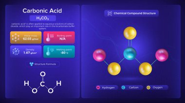 Asetik Asit Özellikleri ve Kimyasal Bileşik Yapısı - Vektör Tasarımı