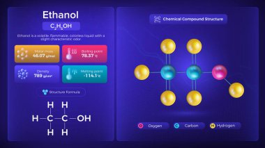 Etanol Özellikleri ve Kimyasal Bileşik Yapısı - Vektör Tasarımı