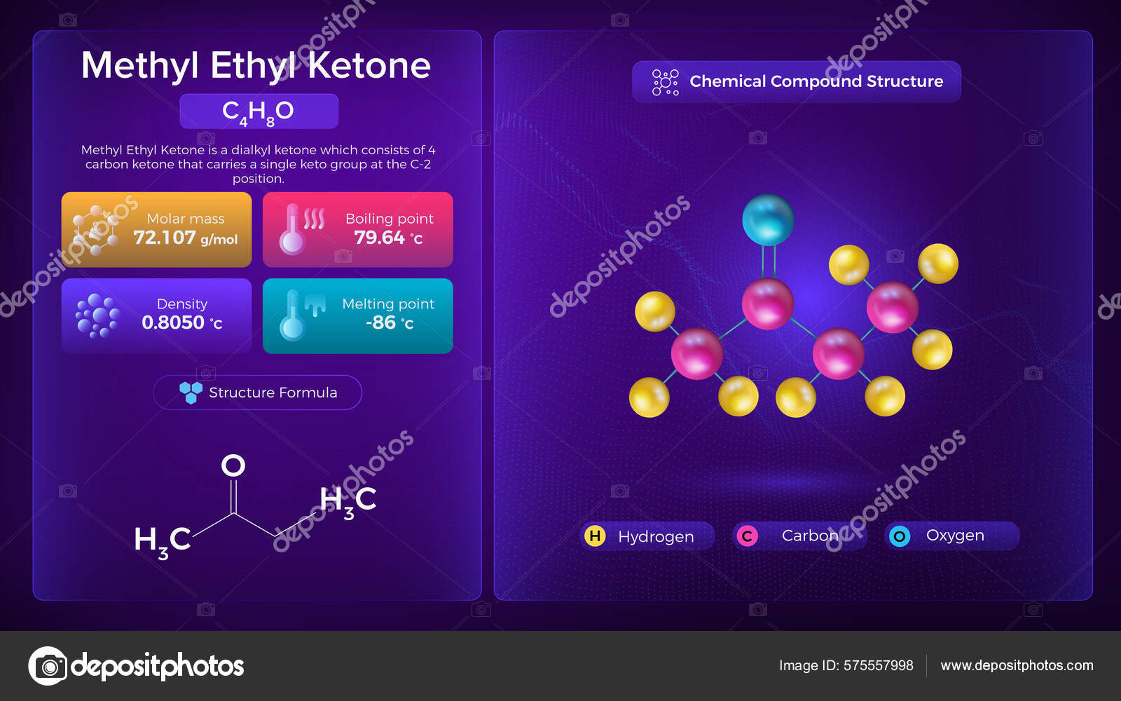 Methyl Ethyl Ketone Properties Chemical Compound Structure Vector Design  Stockvektor af ©bonkersart 575557998, image size:1600x1000