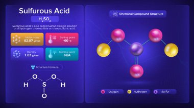 Sulfurous Acid Properties and Chemical Compound Structure - Vector Design