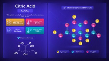 Citric Acid Properties and Chemical Compound Structure - Vector Design