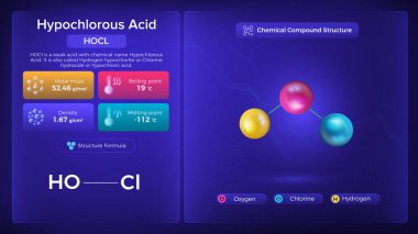 Hypochlorous Acid Properties and Chemical Compound Structure -  Vector Design