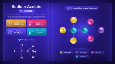 Sodium Acetate Properties and Chemical Compound Structure - Vector Design