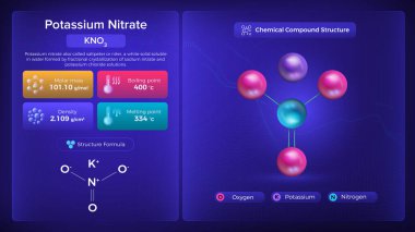 Potassium Nitrate Properties and Chemical Compound Structure - Vector